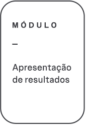 apresentação de resultados